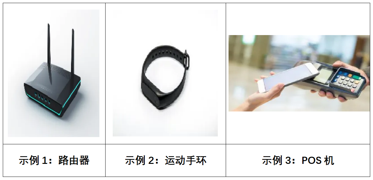 欧盟网络信息安全EN 18031标准解读！(图2)